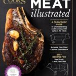 Best Meat Grinder Recipes for Beef